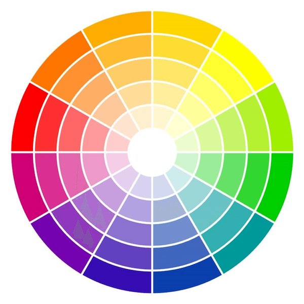 colour wheel