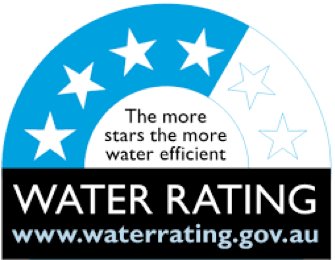 water rating